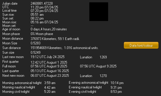 Moon Details from Weather-Display